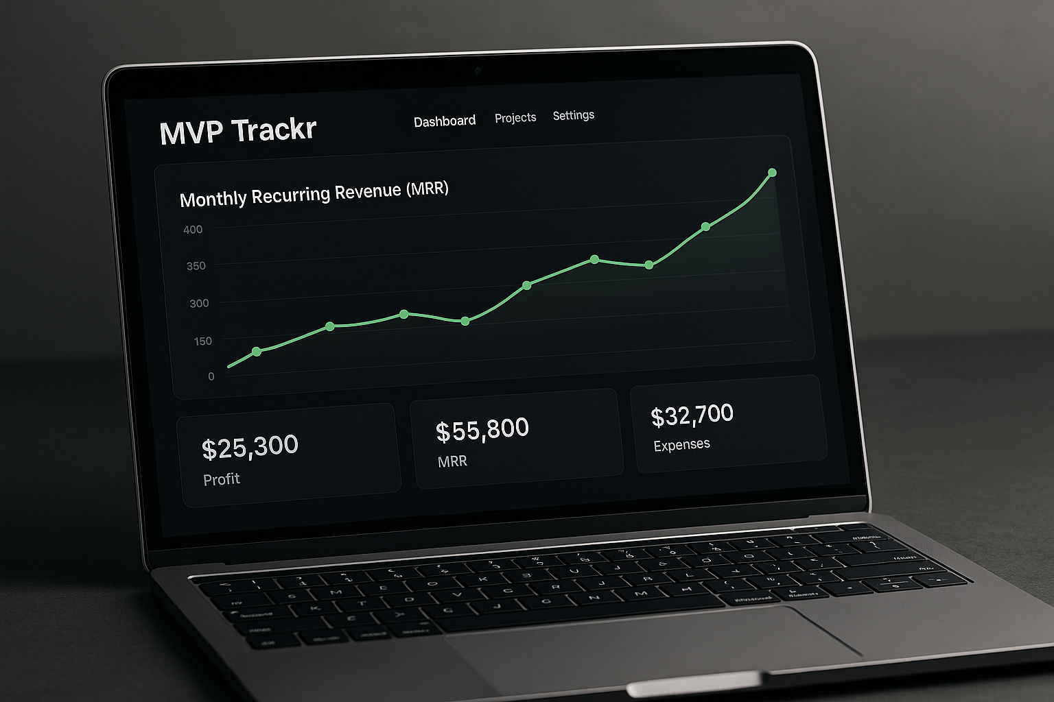 Stop Guessing: Track MVP Profitability with MVP Trackr